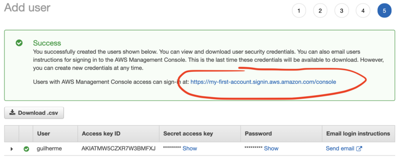 aws 101