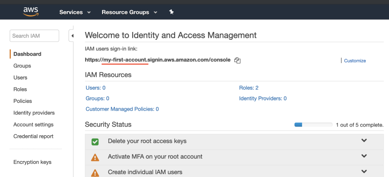 aws 101